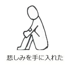 [LINEスタンプ] 白黒コミュニケーション 