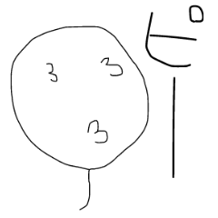 [LINEスタンプ] 風船生活 